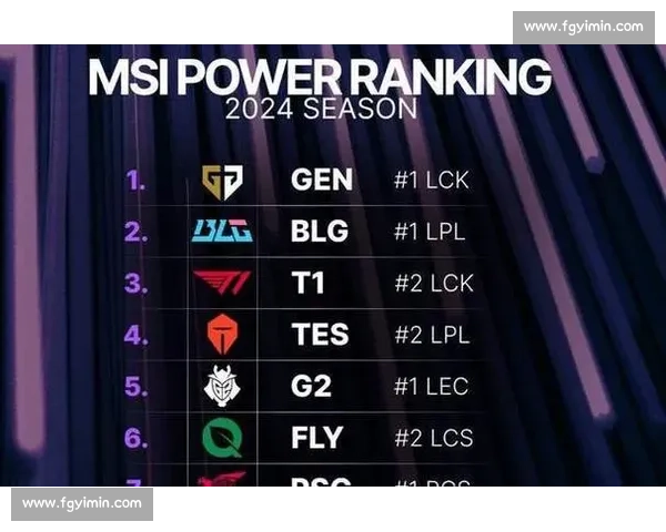 告别2023：电竞的下一站，我们拭目以待！