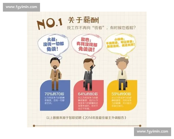 老当益壮,他们用经验告诉世界什么叫成熟! 老当益壮,他们用经验告诉世界什么叫成熟!