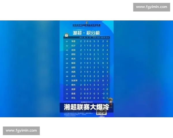 心碎时刻！遗憾退赛，积分榜排名大幅下滑，令人扼腕！