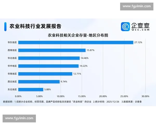 每一次加速，都凝聚着风洞实验的汗水与智慧