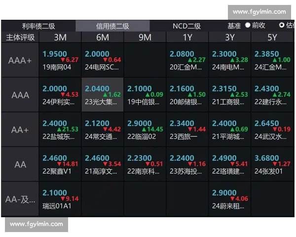 别再小看南美！电竞数据报告描绘新蓝图！